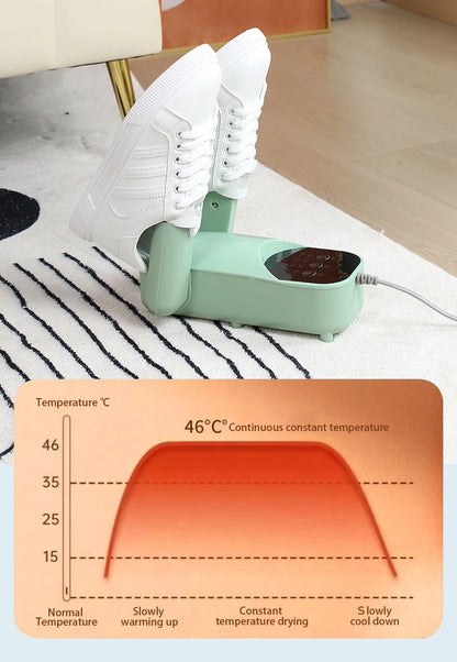 Portable Electric Shoe Dryer Deodorizer