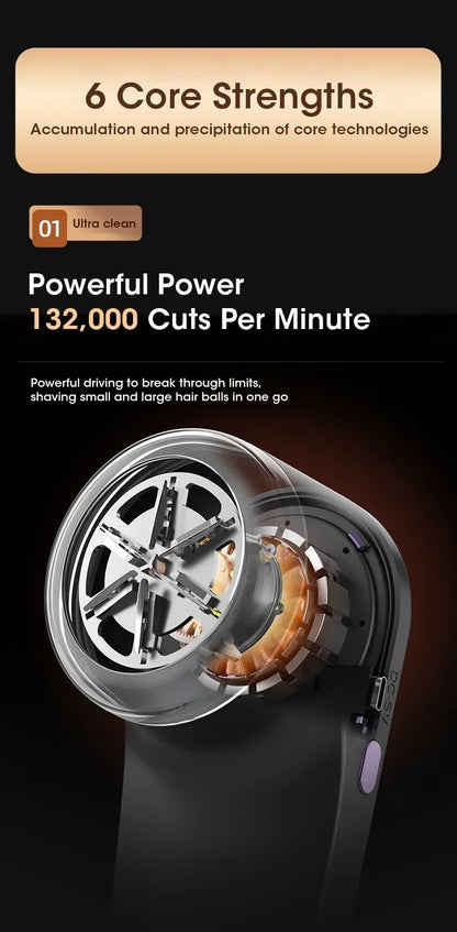 Rechargeable Electric Fabric Lint Remover