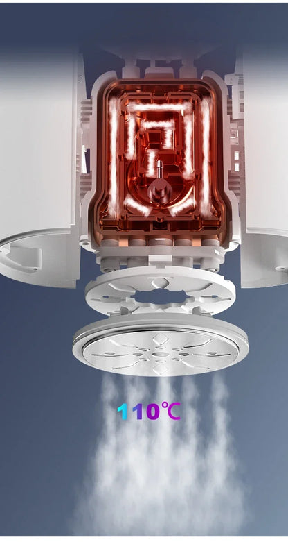 Handheld Garment Steamer