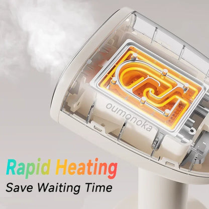 Handheld Garment Steamer