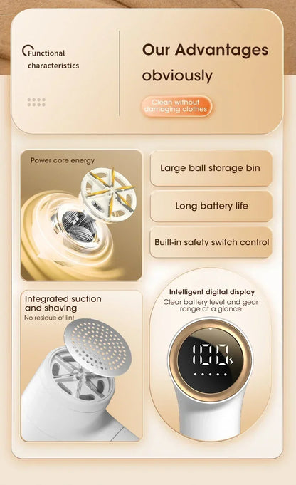 Rechargeable Electric Fabric Lint Remover