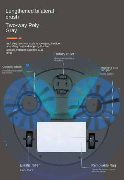 Mini Smart Robotic Sweeping Cleaner