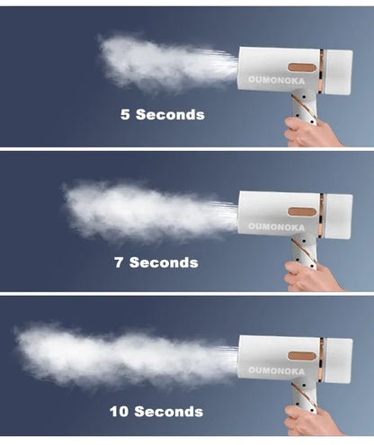 Handheld Garment Steamer