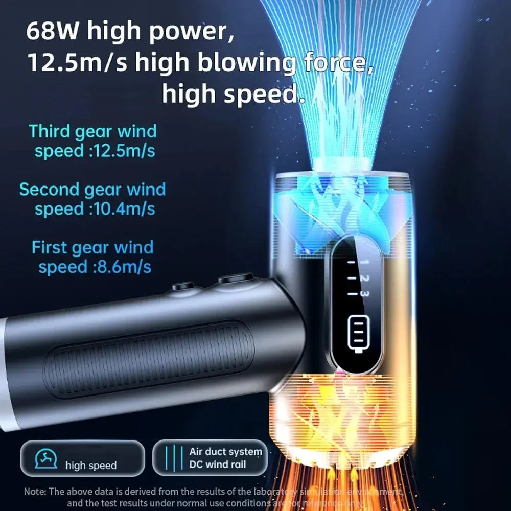 Cordless Rechargeable Wireless Vacuum Cleaner